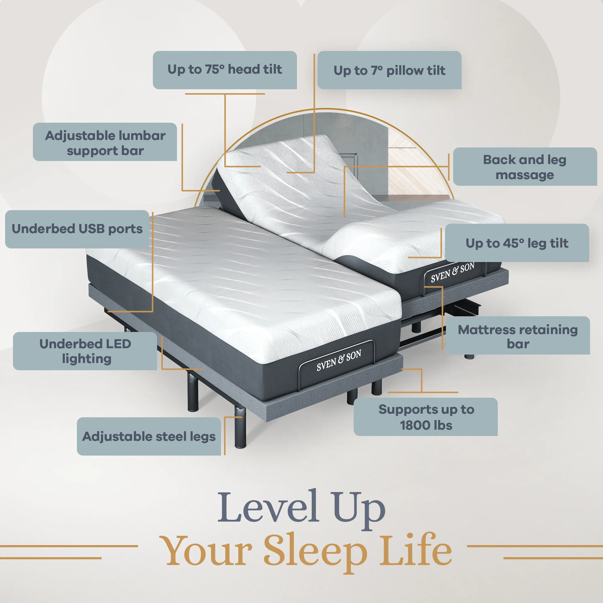 Bliss Series Adjustable Bed Frame + Choice of Mattress Bundle - Image 116