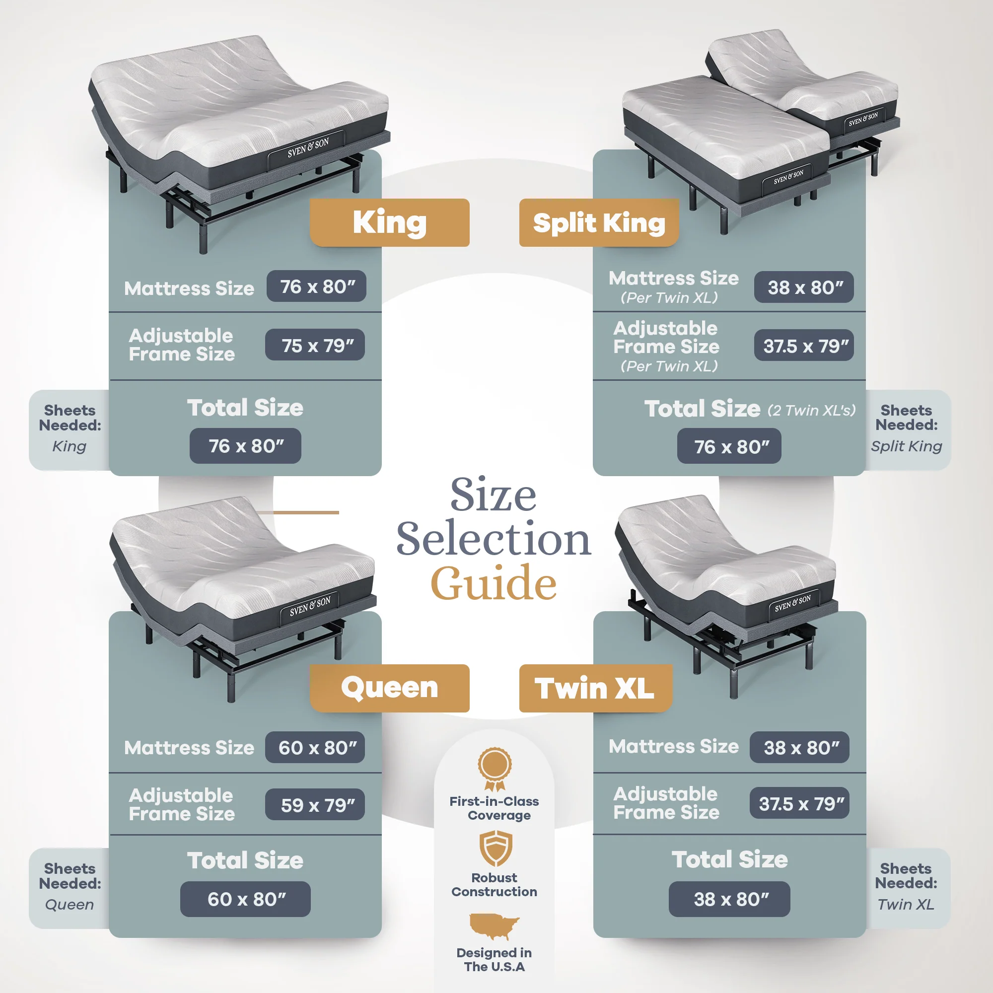 Bliss Series Adjustable Bed Frame + Choice of Mattress Bundle - Image 179