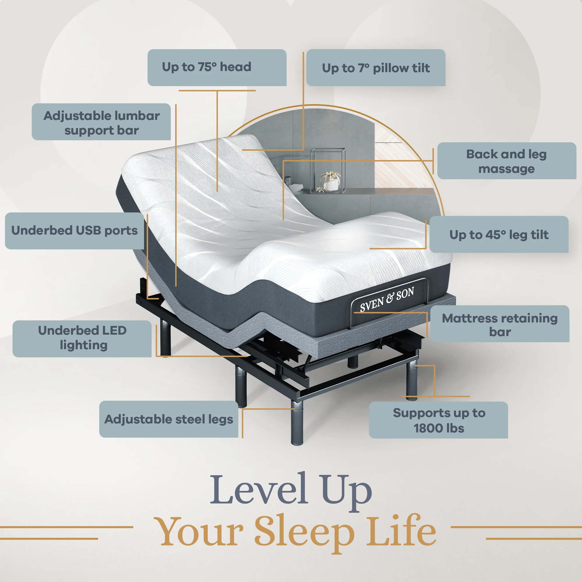 Bliss Series Adjustable Bed Frame + Choice of Mattress Bundle - Image 26