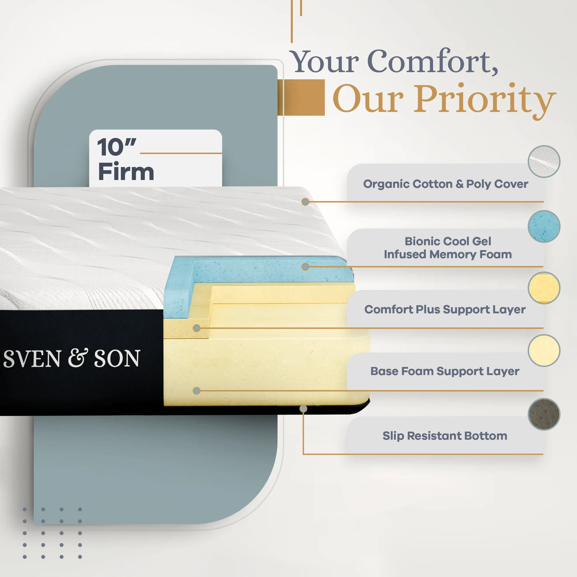 Bliss Series Adjustable Bed Frame + Choice of Mattress Bundle - Image 46