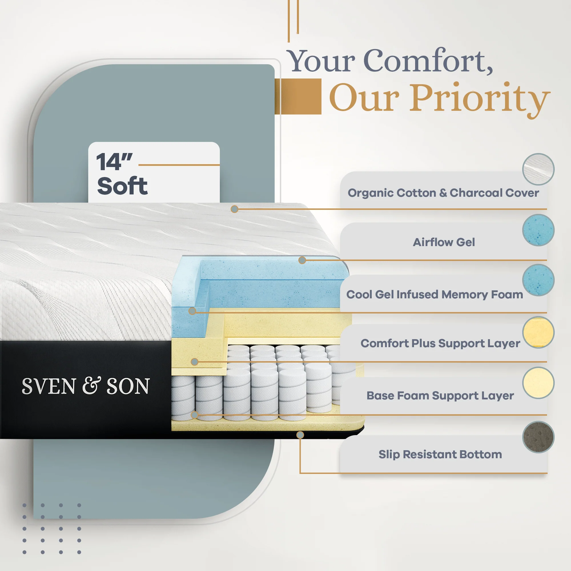 Bliss Series Adjustable Bed Frame + Choice of Mattress Bundle - Image 64