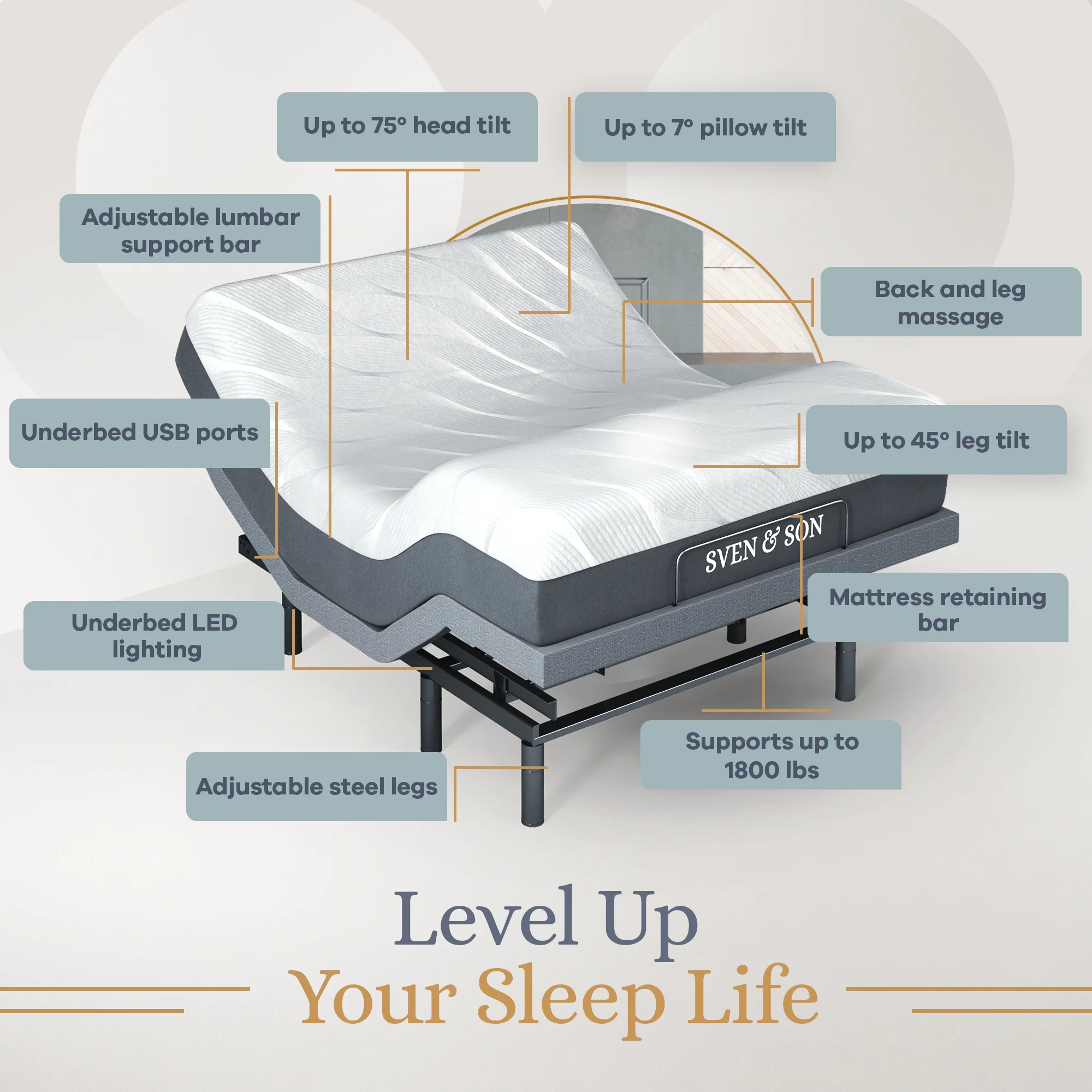 Bliss Series Adjustable Bed Frame + Choice of Mattress Bundle - Image 68