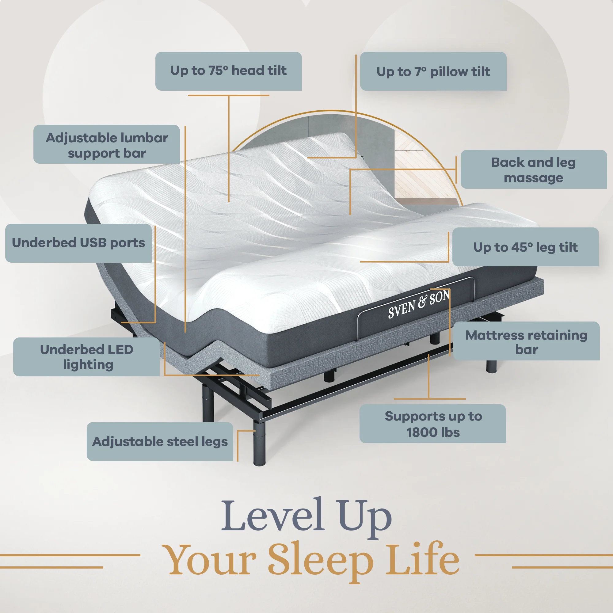 Bliss Series Adjustable Bed Frame + Choice of Mattress Bundle - Image 76