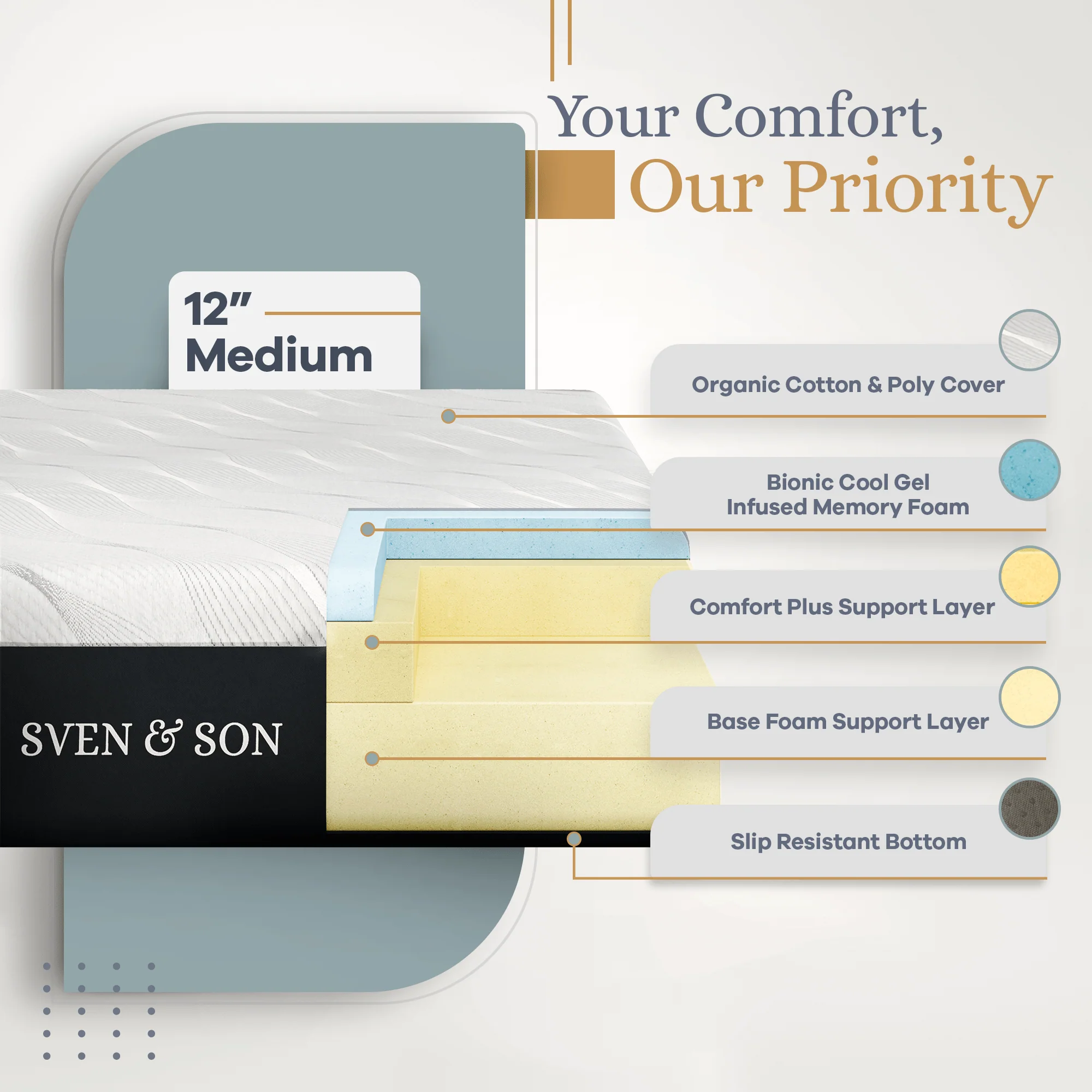 Bliss Series Adjustable Bed Frame + Choice of Mattress Bundle - Image 88