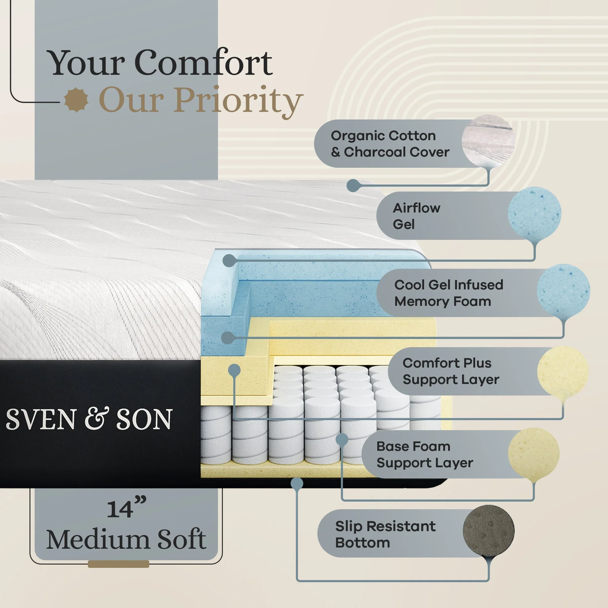 Classic Series Adjustable Bed Frame + Choice of Mattress Bundle - Image 109
