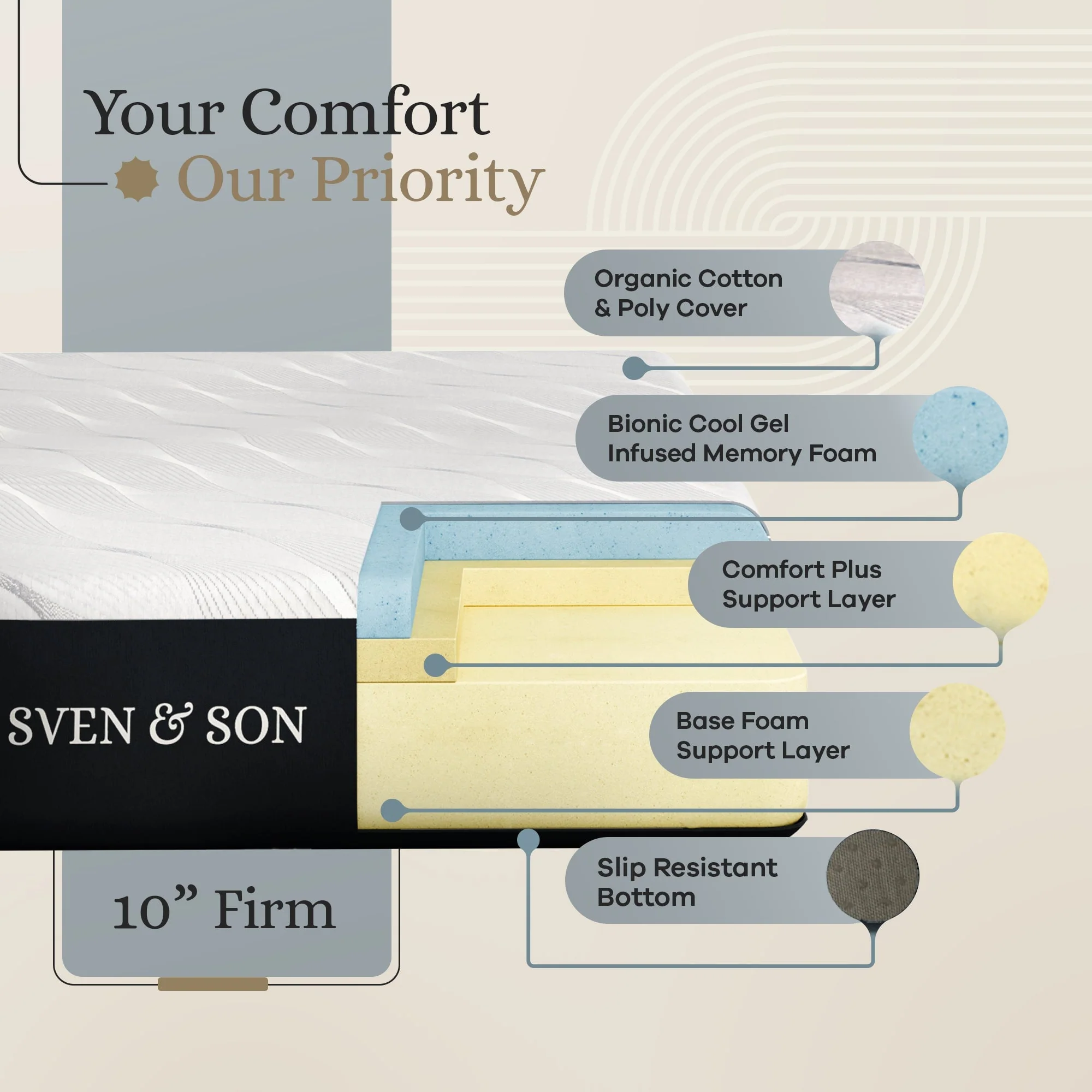 Classic Series Adjustable Bed Frame + Choice of Mattress Bundle - Image 135