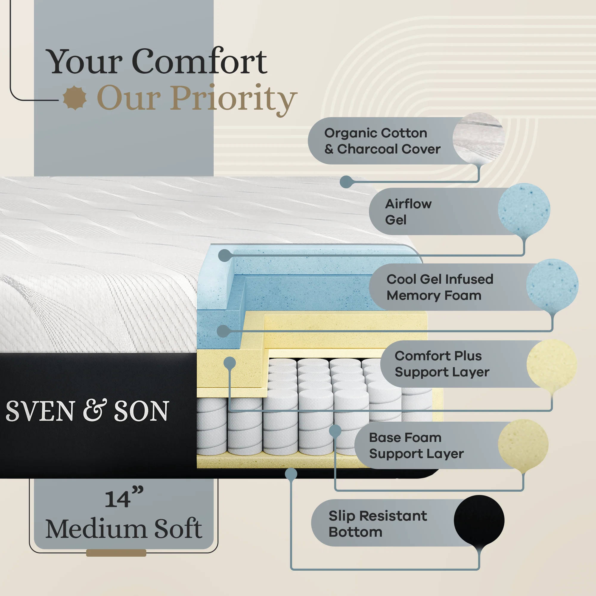 Classic Series Adjustable Bed Frame + Choice of Mattress Bundle - Image 73
