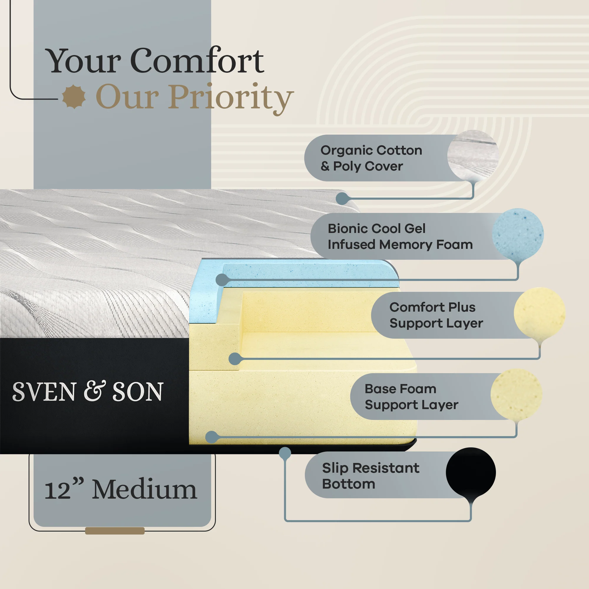 Classic Series Adjustable Bed Frame + Choice of Mattress Bundle - Image 99