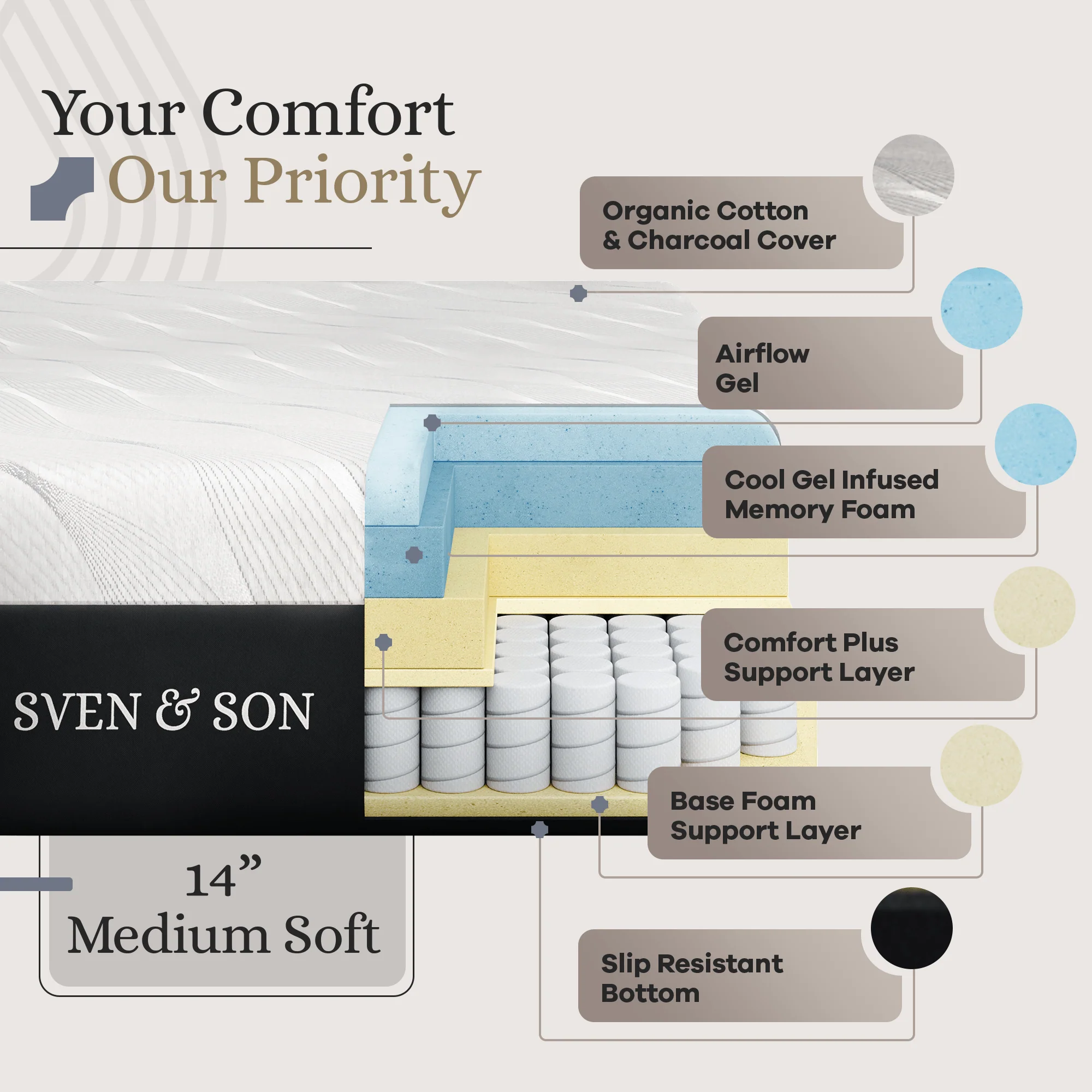 Essential Series Adjustable Bed Frame + Choice of Mattress Bundle - Image 57