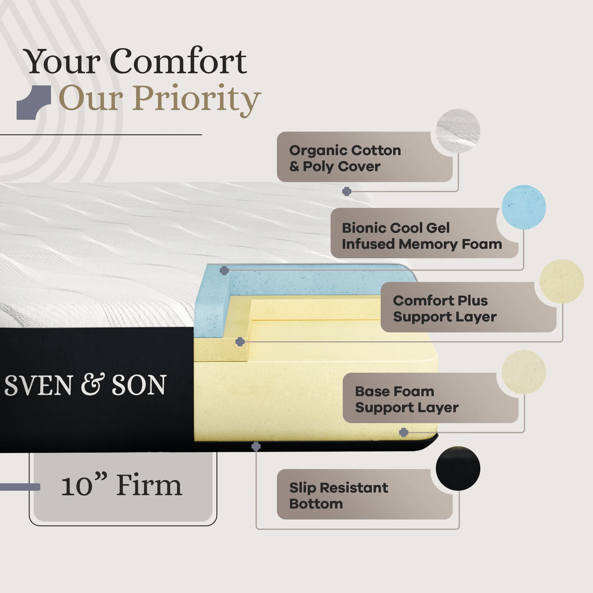 Essential Series Adjustable Bed Frame + Choice of Mattress Bundle - Image 70