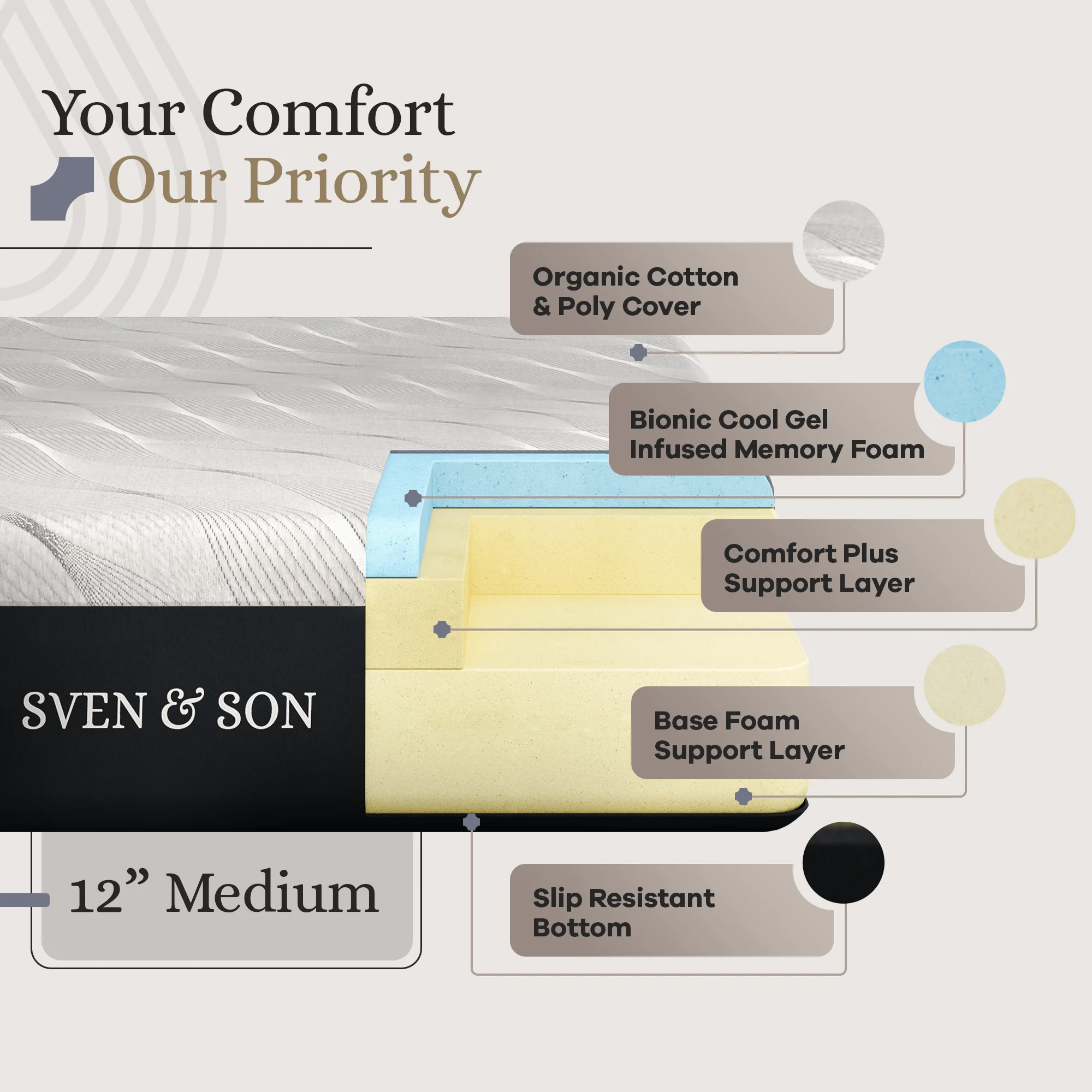 Essential Series Adjustable Bed Frame + Choice of Mattress Bundle - Image 81