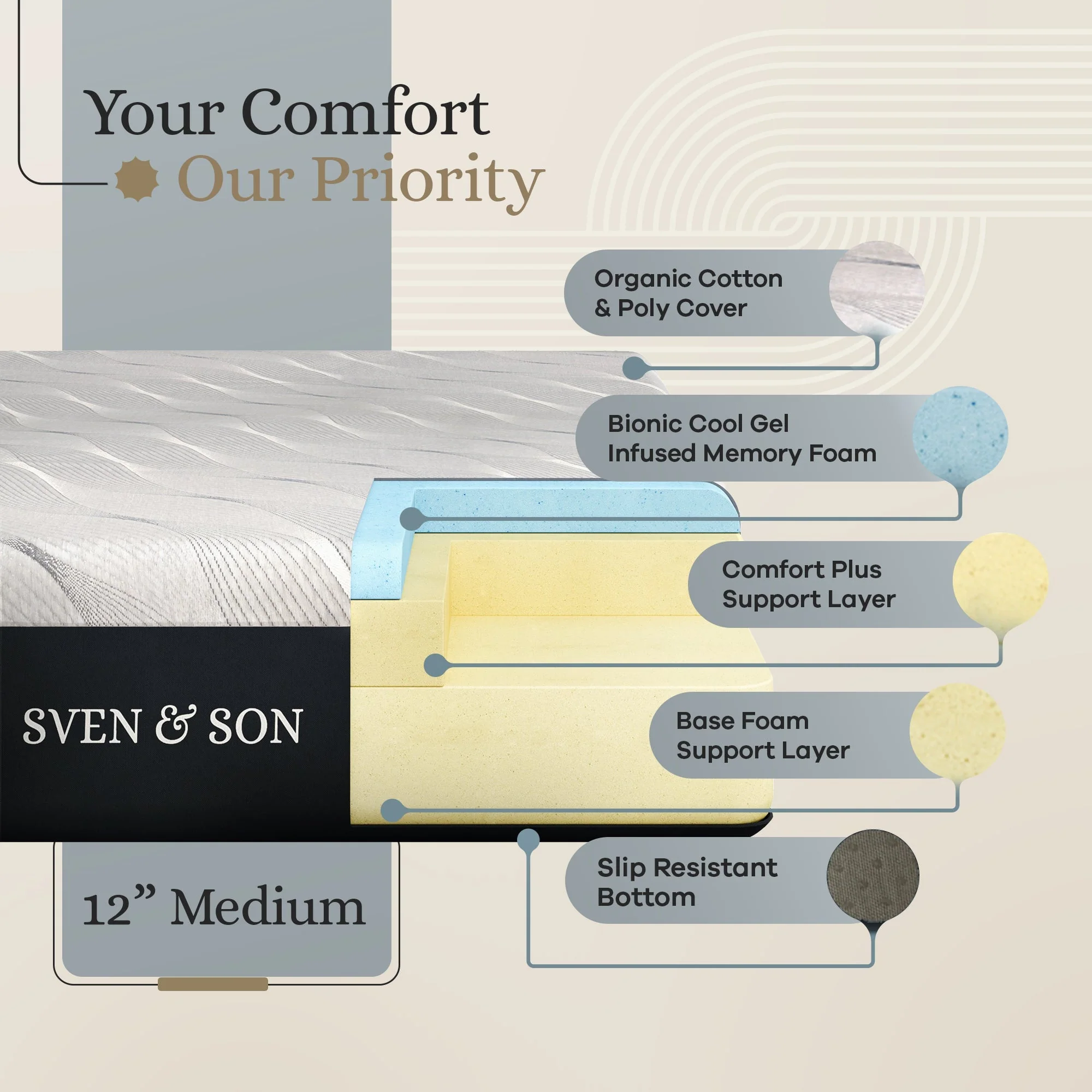Harmony Series Adjustable Bed Frame + Choice of Mattress Bundle - Image 140