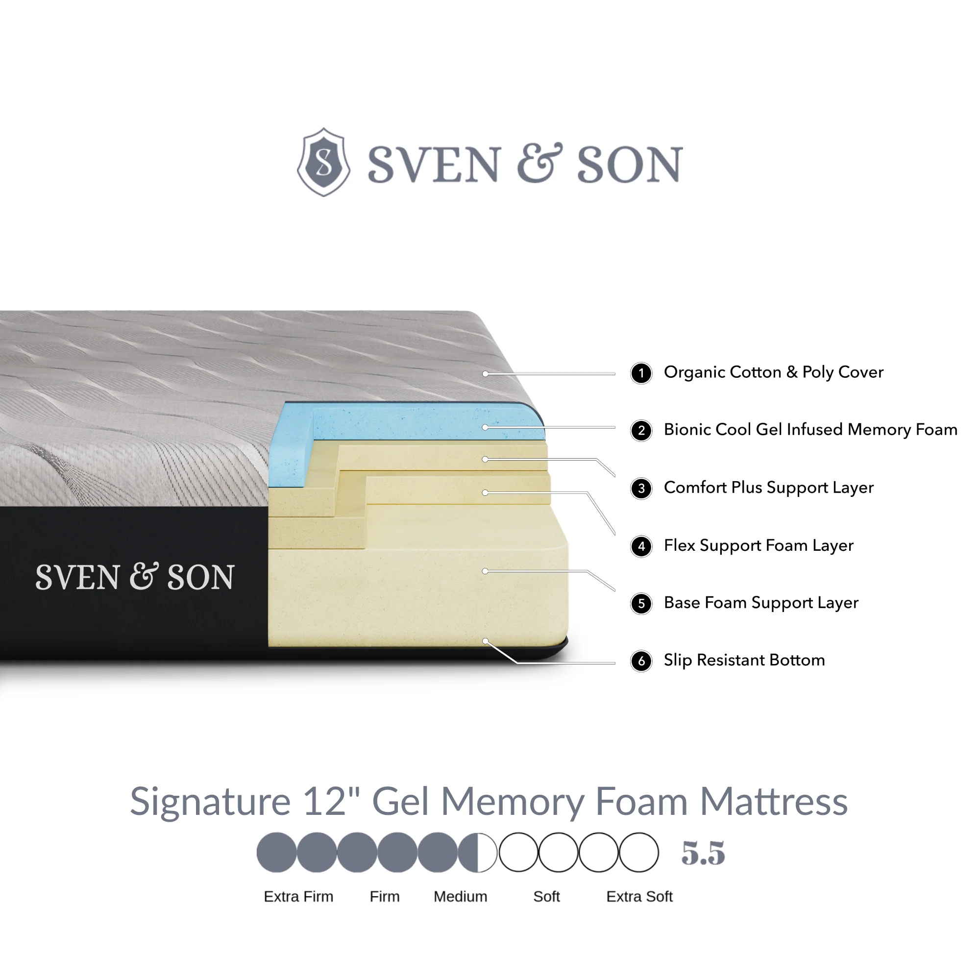 Harmony Series Adjustable Bed Frame + Choice of Mattress Bundle - Image 68