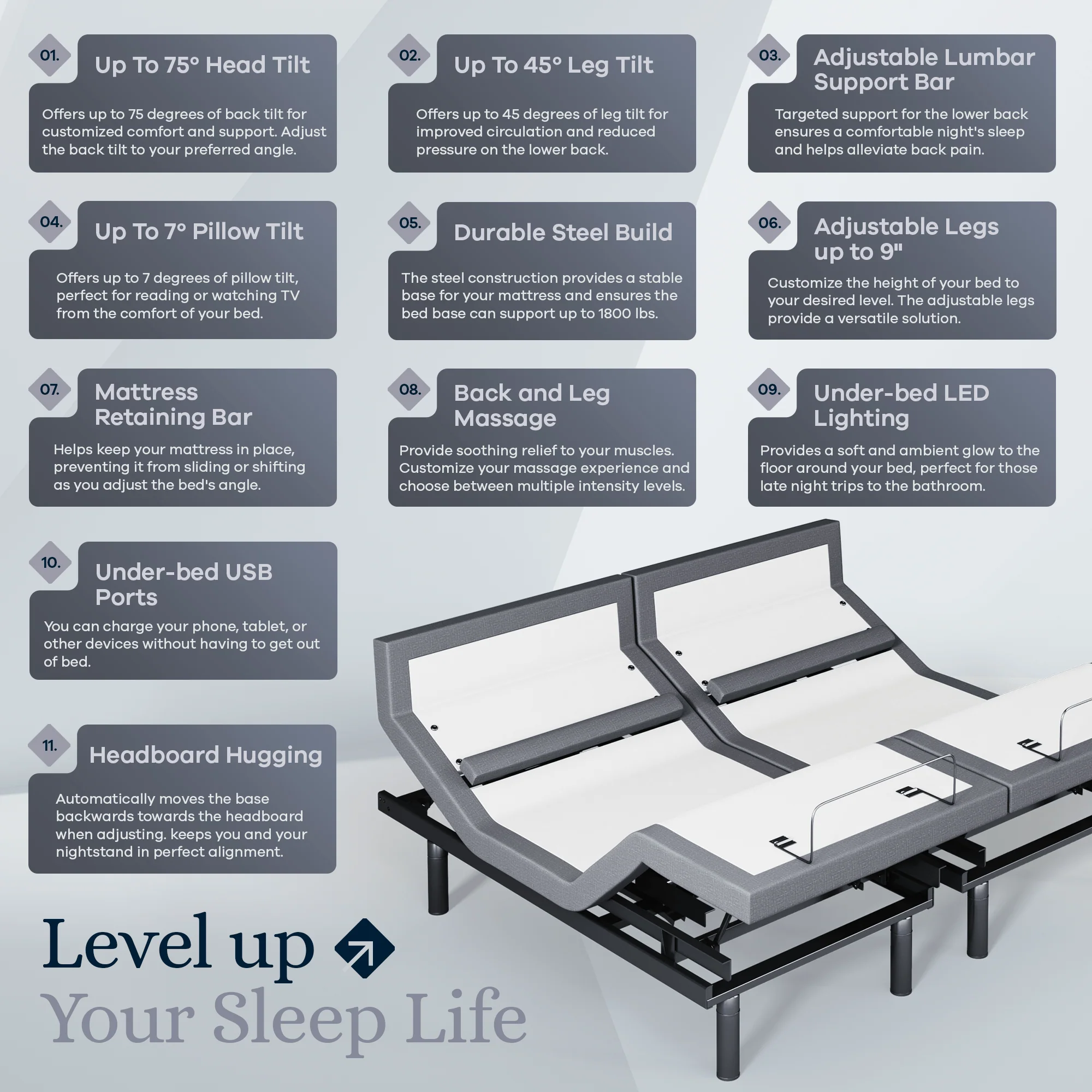 Platinum Series Adjustable Bed Frame + Choice of Mattress Bundle - Image 100