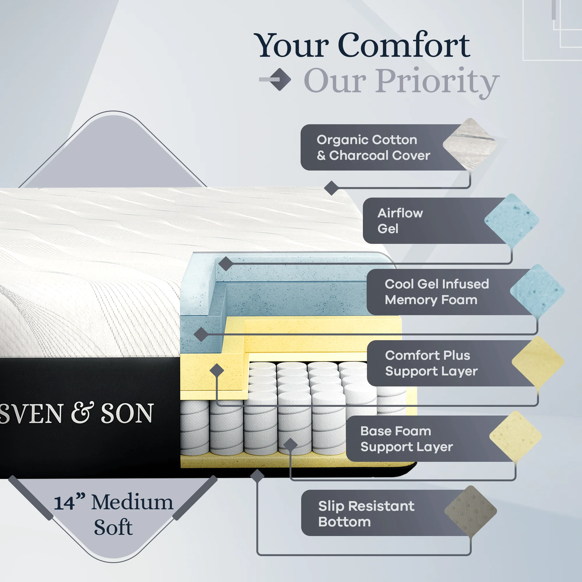 Platinum Series Adjustable Bed Frame + Choice of Mattress Bundle - Image 120