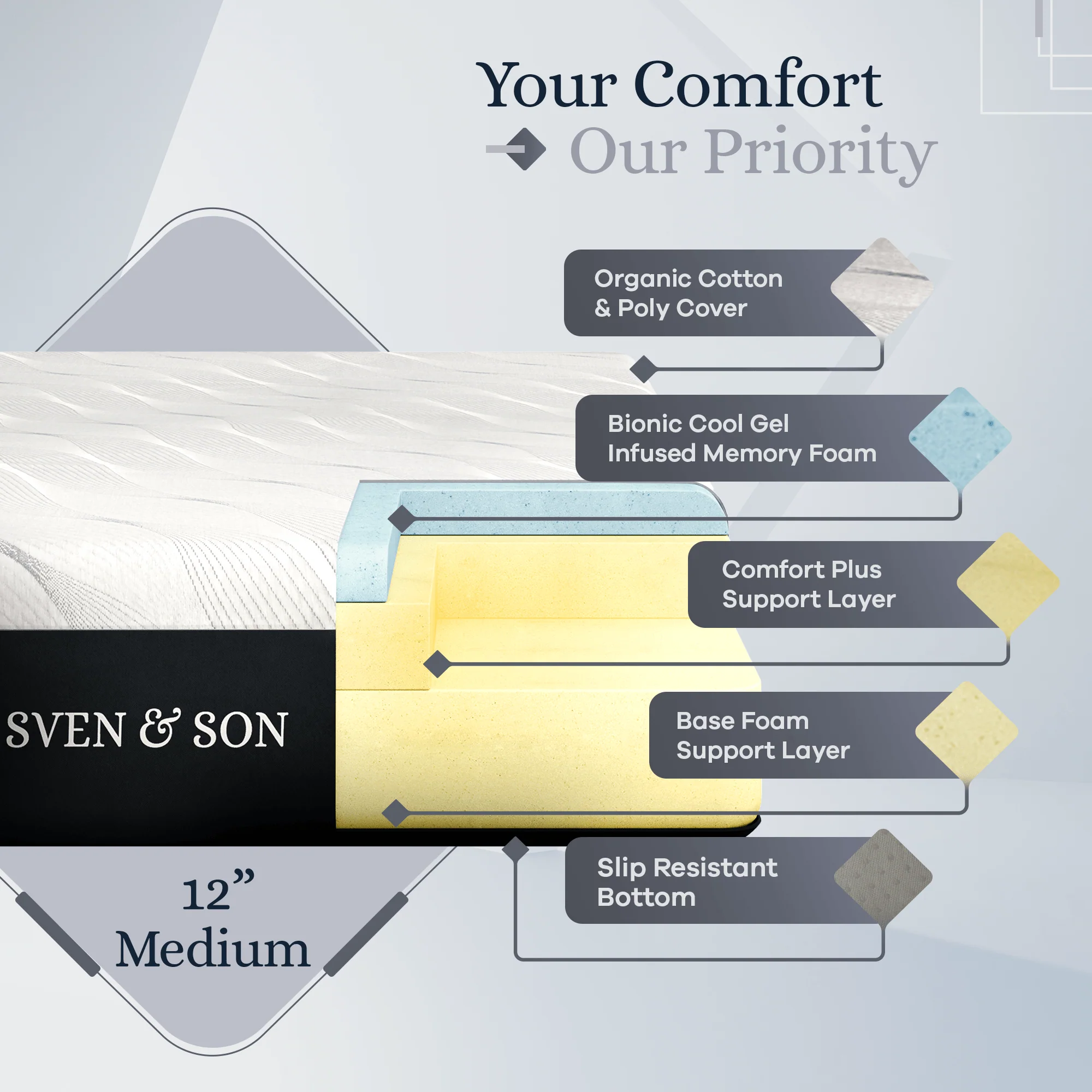 Platinum Series Adjustable Bed Frame + Choice of Mattress Bundle - Image 131