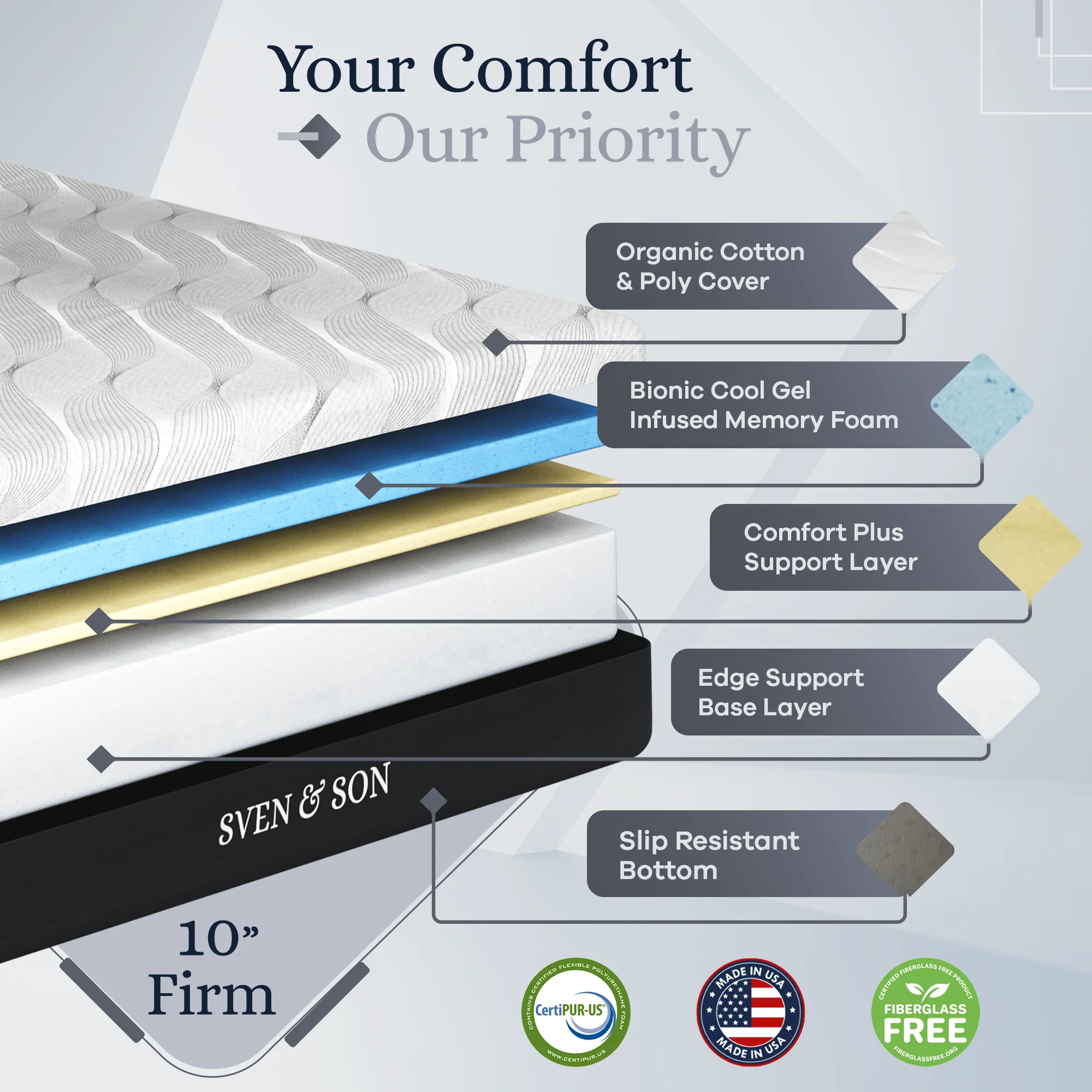 Platinum Series Adjustable Bed Frame + Choice of Mattress Bundle - Image 209
