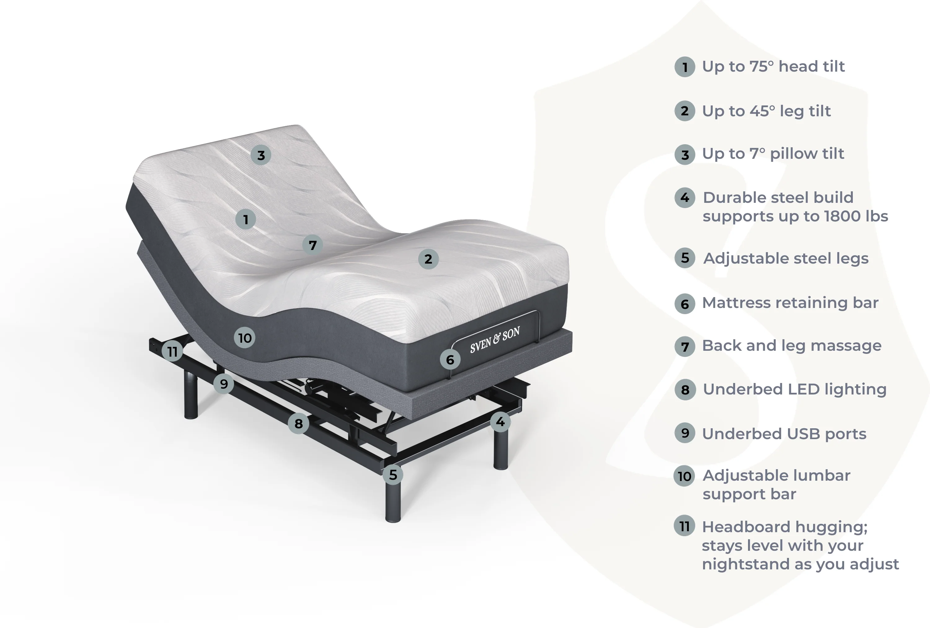 Platinum Series Adjustable Bed Frame + Choice of Mattress Bundle - Image 44