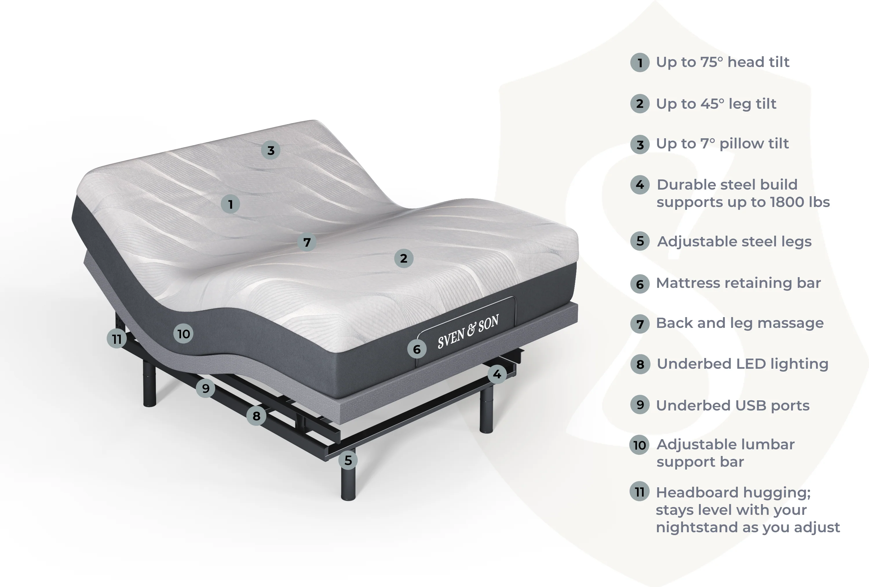 Platinum Series Adjustable Bed Frame + Choice of Mattress Bundle - Image 49