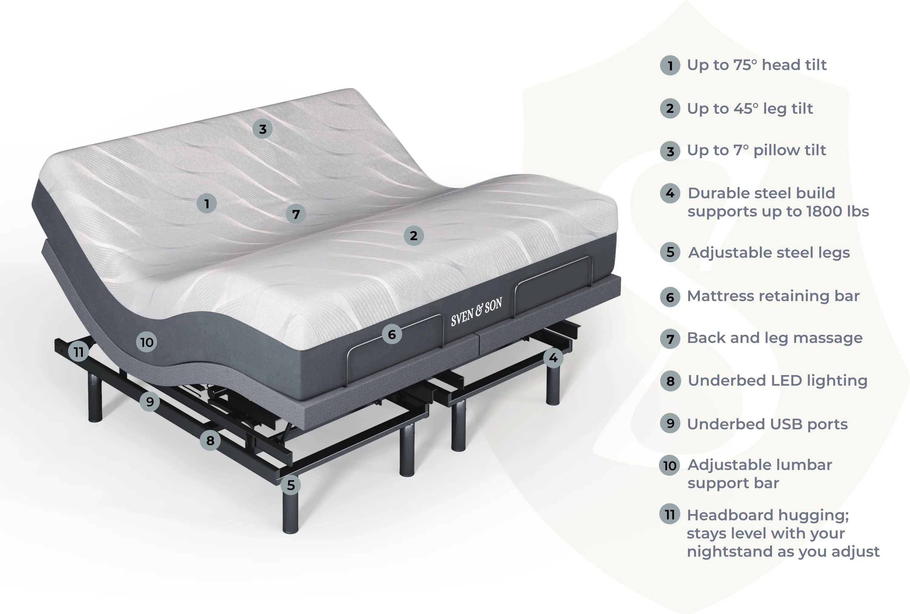 Platinum Series Adjustable Bed Frame + Choice of Mattress Bundle - Image 51