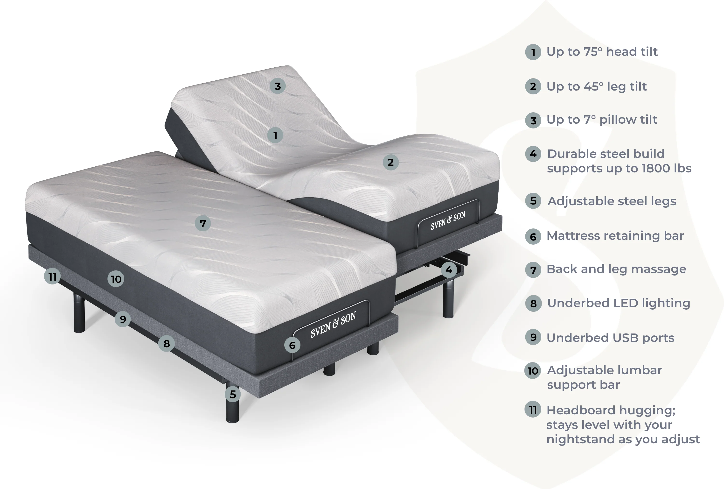 Platinum Series Adjustable Bed Frame + Choice of Mattress Bundle - Image 53