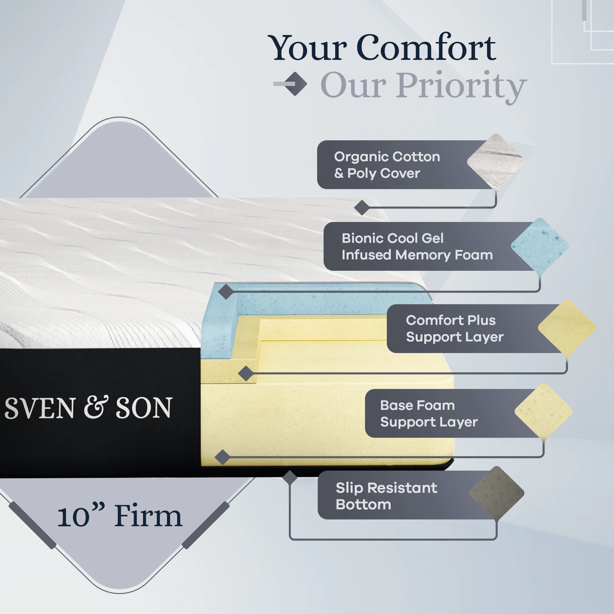 Platinum Series Adjustable Bed Frame + Choice of Mattress Bundle - Image 59