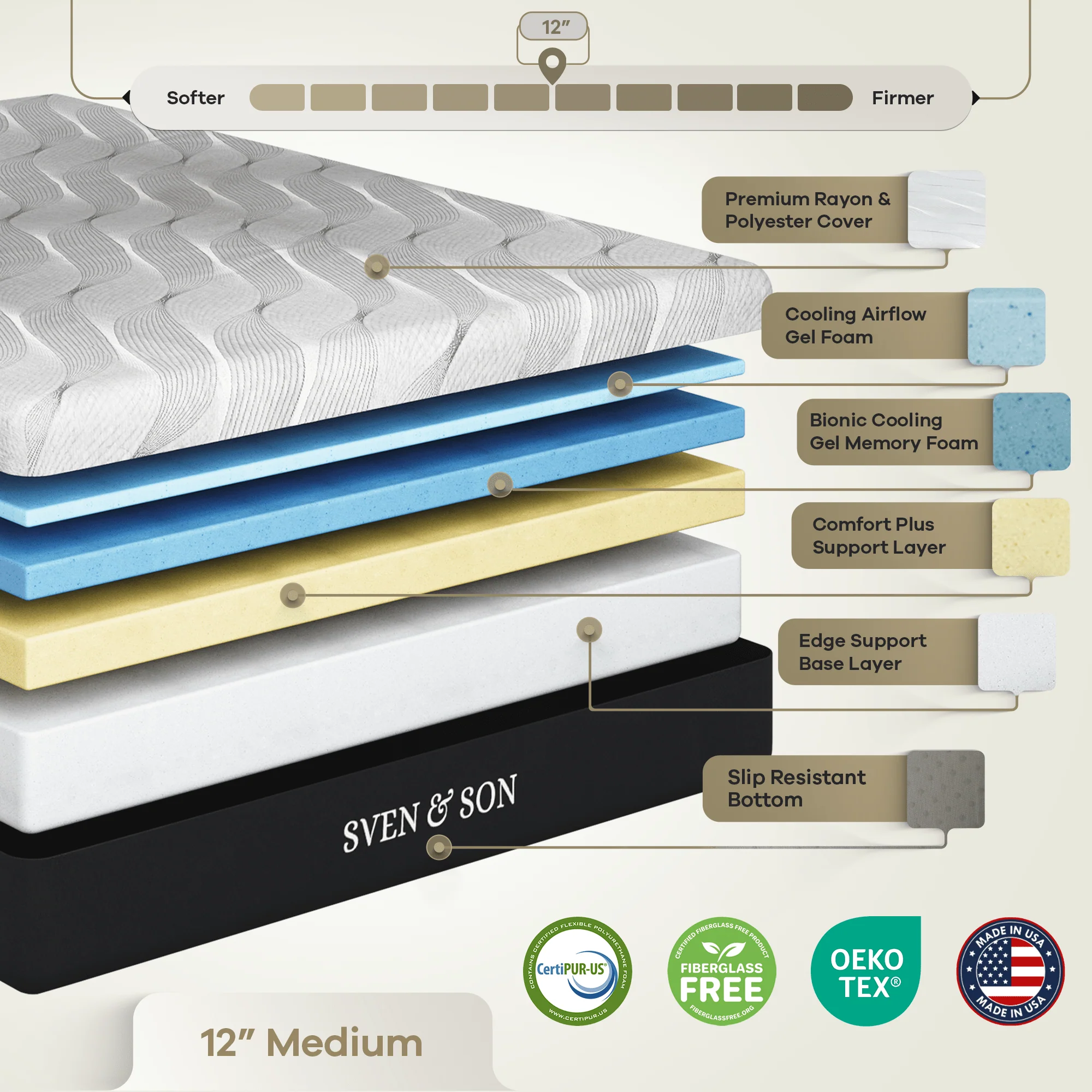 Signature Mattress - Image 114