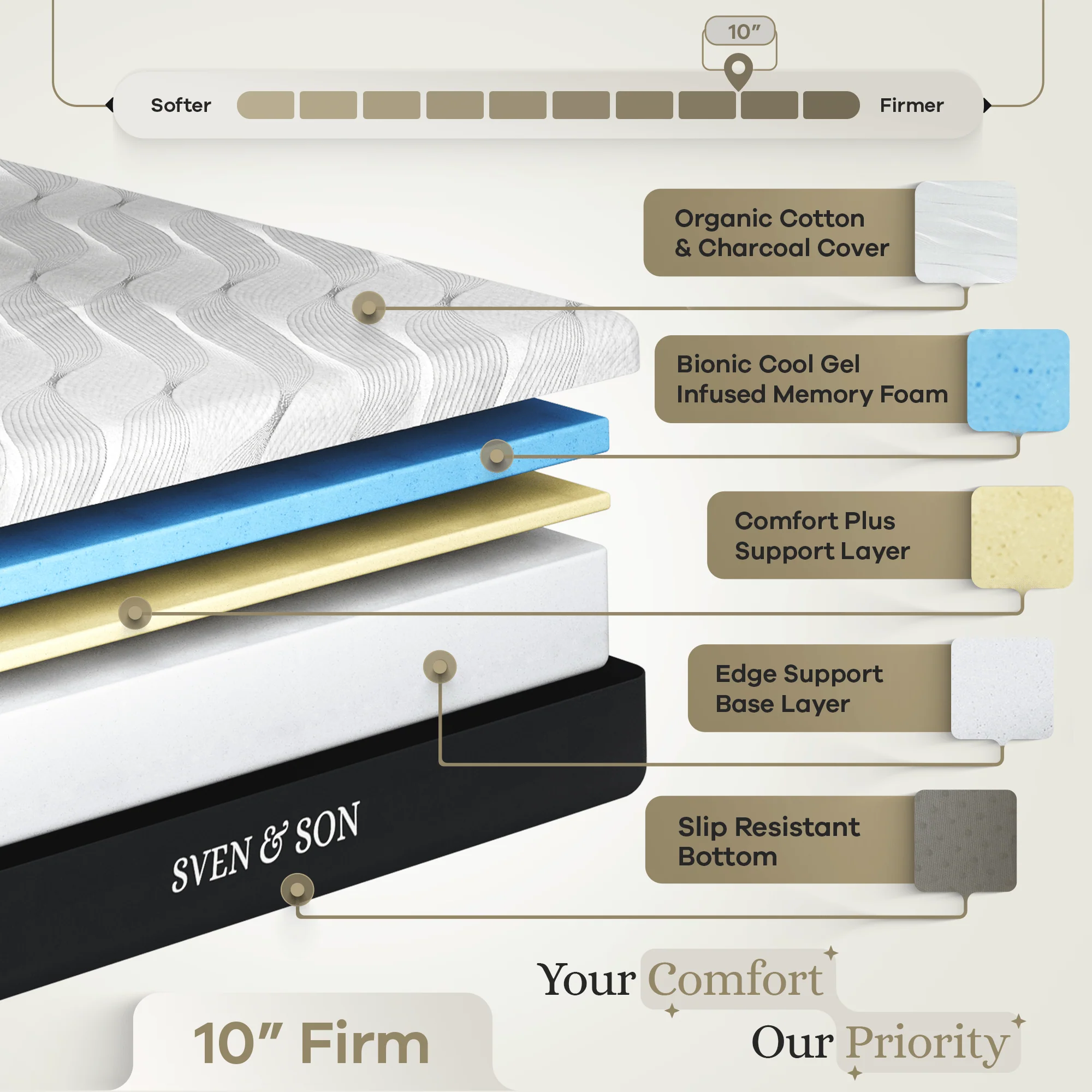 Essential Series Adjustable Bed Frame + Choice of Mattress Bundle - Image 5