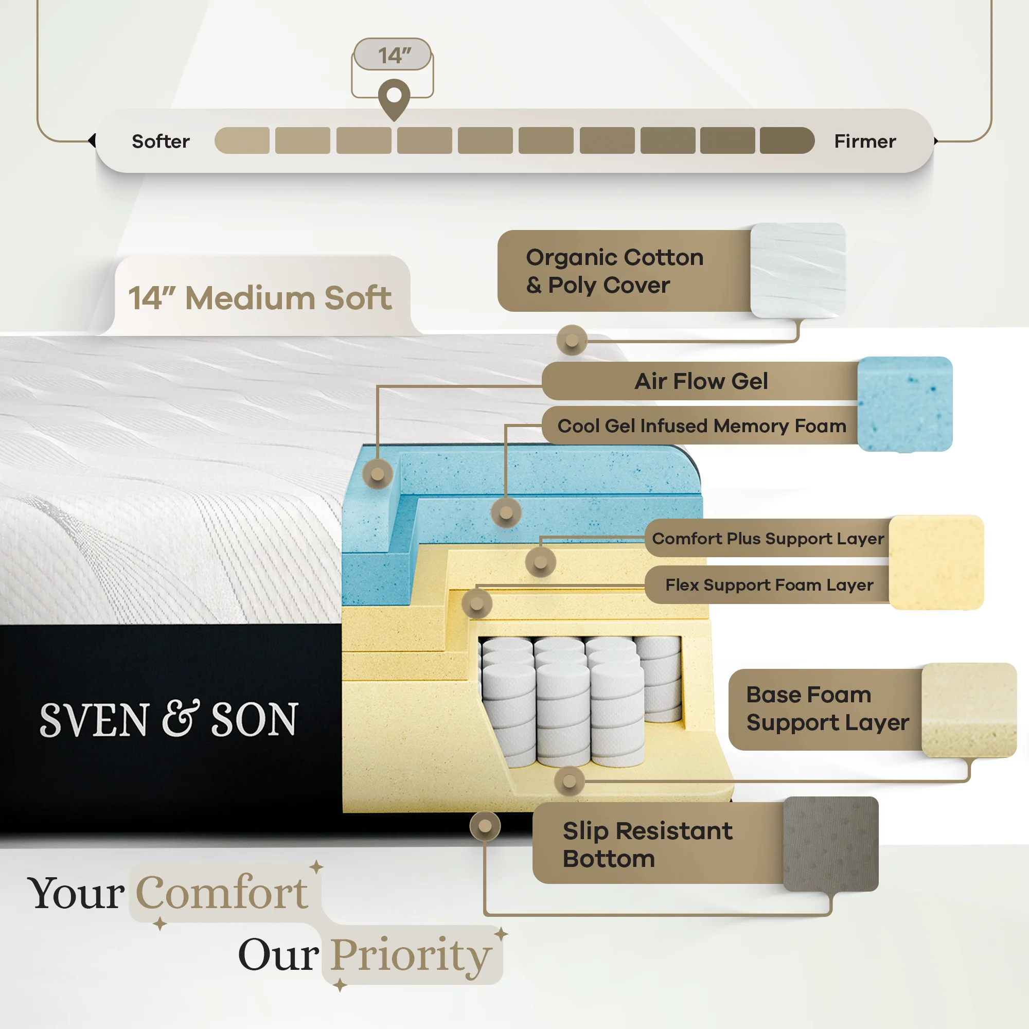 Signature Mattress - Image 49