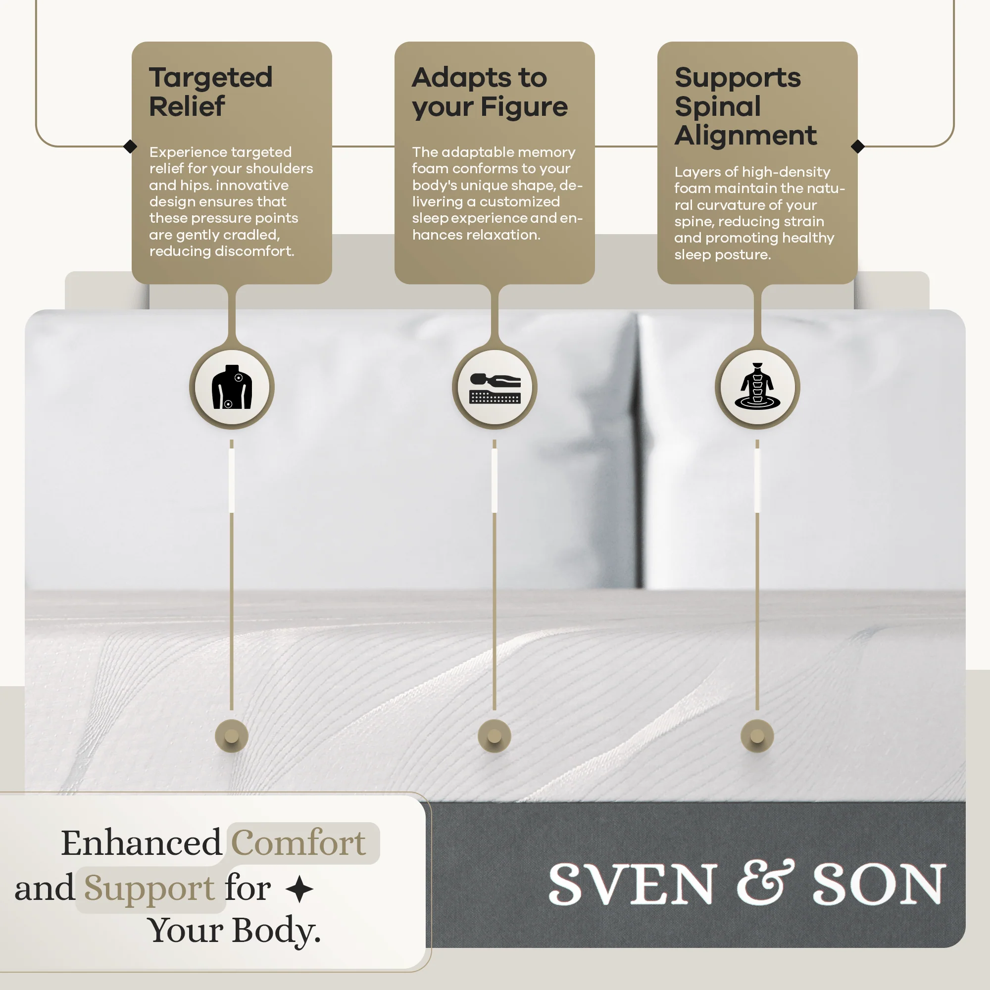 Signature Mattress - Image 54