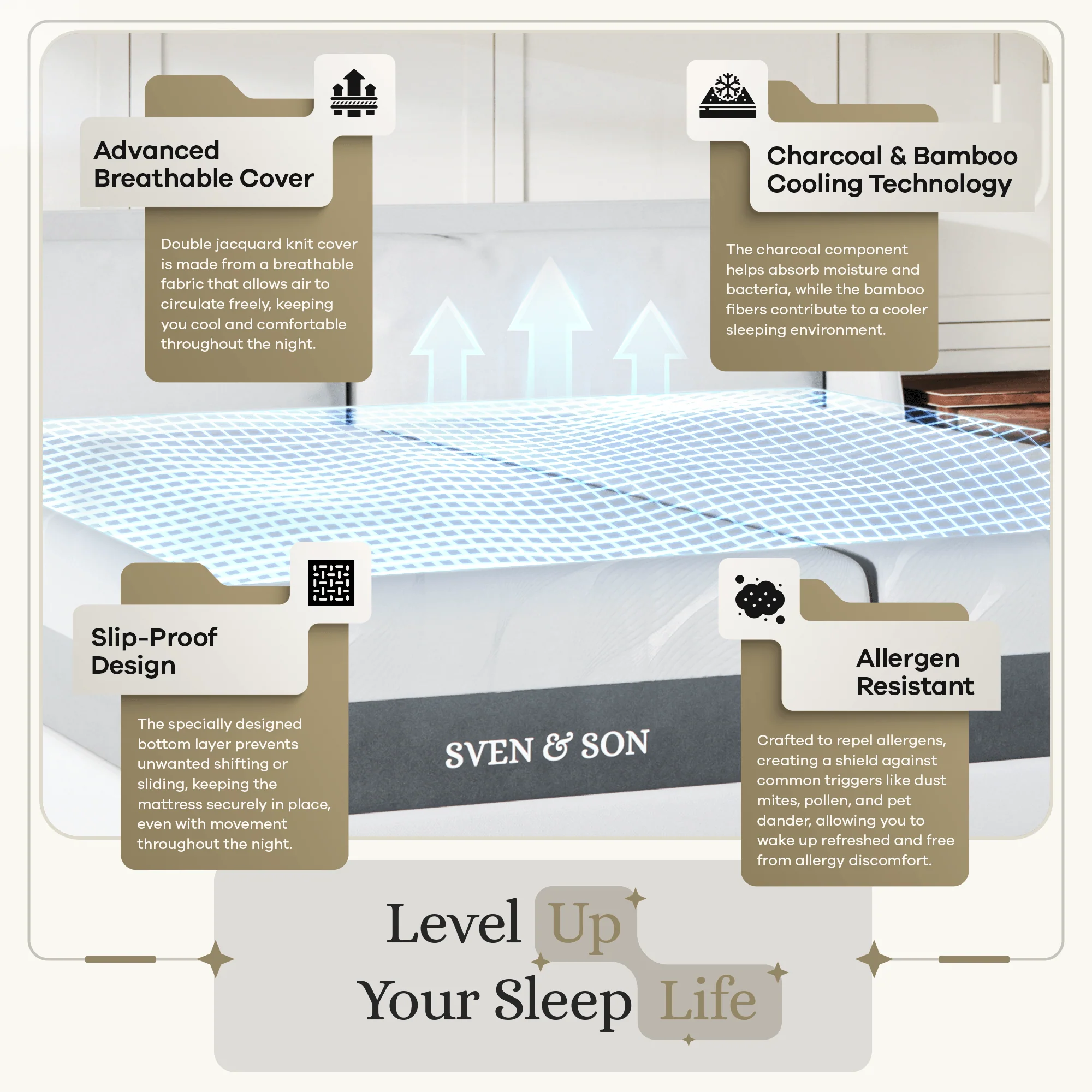 Signature Mattress - Image 61