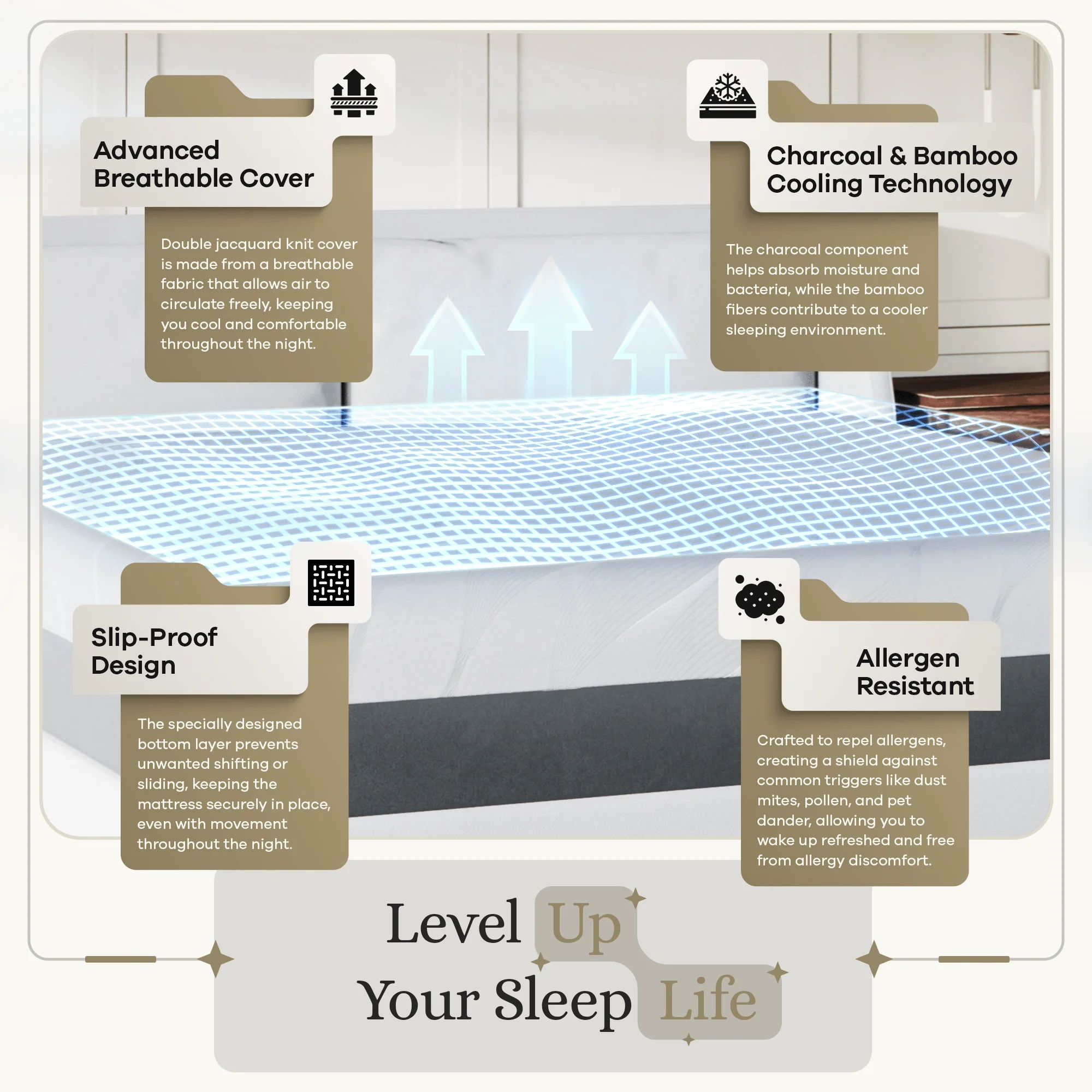 Signature Mattress - Image 74