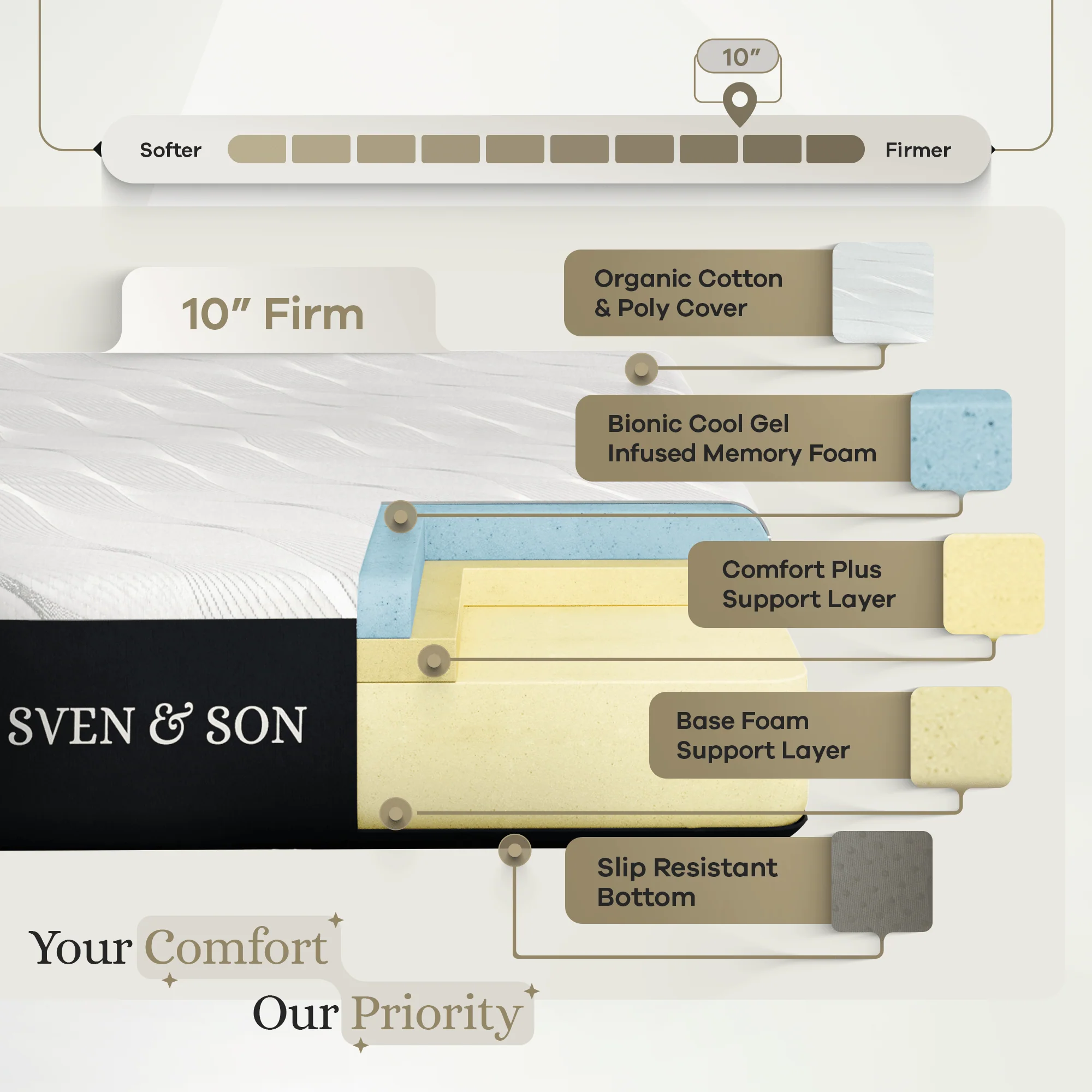 Signature Mattress - Image 99